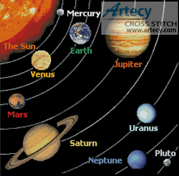 Solar System - Cross Stitch Chart - Click Image to Close